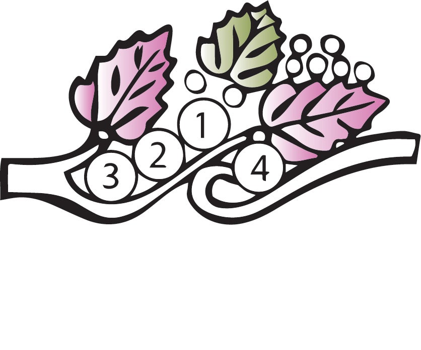 Black Hills Gold or Silver Mother's Ring - 2 to 6 stones