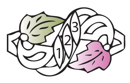 Black Hills Gold or Sterling Silver Mother's Ring - 2 to 6 stones