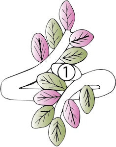 Black Hills Gold Silver Mother&#39;s Birthstone Ring - 1 to 10 stones