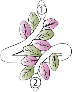 Black Hills Gold Silver Mother&#39;s Birthstone Ring - 1 to 10 stones