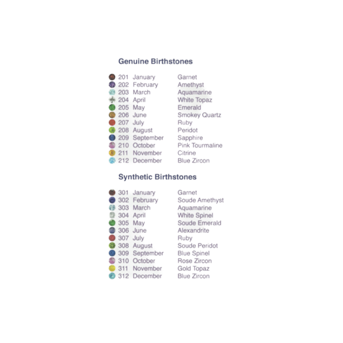 Black Hills Gold or Silver Mother&#39;s Ring - 2 to 4 stones