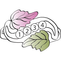 Black Hills Gold Mother&#39;s Birthstone Ring - 2 to 5 stones